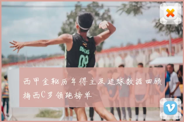 西甲金靴历年得主及进球数据回顾梅西C罗领跑榜单